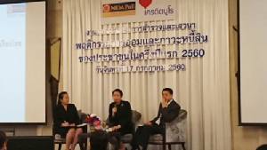 นิด้าโพล เผยคนไทย 68% มีหนี้ -48.30% ไม่มีเงินออม