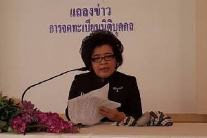 บริษัทตั้งใหม่ มิ.ย.เพิ่มขึ้น 10% เผยธุรกิจขนส่ง-ขนถ่ายสินค้ามาแรง