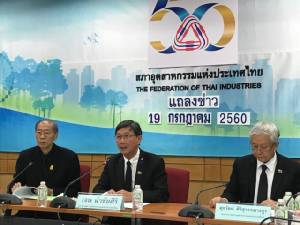 แรงซื้อดิ่ง-กม.แรงงานต่างด้าวฉุดเชื่อมั่นฯ ต่ำสุดรอบ 10 เดือน