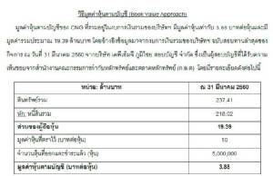 COL ขายธุรกิจออนไลน์ให้ห้างเซ็นทรัลฯ