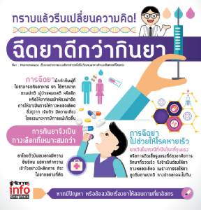 ความเข้าใจผิดเกี่ยวกับการฉีดยาดีกว่ากินยา