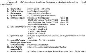 MJD ดึงสิงคโปร์-ฮ่องกง ตั้งบริษัทร่วมทุนพัฒนาคอนโดใหม่
