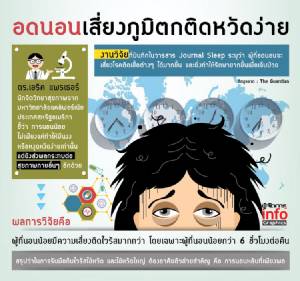 อดนอน ภูมิตกติดหวัดง่ายขึ้น