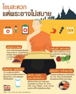 โยมสะดวก แต่พระอาจไม่สบาย