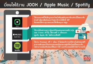 จับชน  JOOX vs Apple Music vs Spotify (Cyber Weekend)
