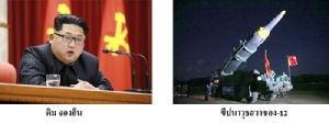 ได้เวลาเปิดเข่งไปดูโลก (เกาหลีเหนือ)