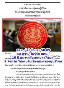สตง.ปูด! คน ตจว.ร้อยละ 50.09 “ไม่รู้จัก สคบ.” ตะลึง 10 ปี อนุฯ ระดับท้องถิ่น 9 จังหวัด ไม่เคยรับเรื่องคุ้มครองผู้บริโภค