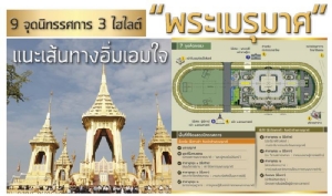 9 จุดนิทรรศการ 3 ไฮไลต์ “พระเมรุมาศ” แนะเส้นทางอิ่มเอมใจ [มีแผนผัง]