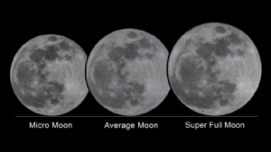 ชวนถ่ายภาพปรากฏการณ์ Super Full Moon 3 ธ.ค.นี้