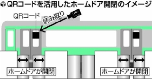 รถไฟญี่ปุ่นนำเทคโนโลยี QR Code มาใช้เพิ่มความปลอดภัยให้กับผู้ใช้บริการ