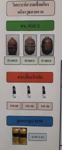 ยันซีเรียลนัมเบอร์อาวุธสงครามแก๊งแดง ค้นยึดได้ในอีกหลายพื้นที่