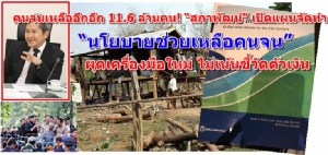 เหลือ 11 ล้านคน! “สภาพัฒน์” เปิดแผนจัดทำนโยบายช่วยเหลือคนจน ผุดเครื่องมือใหม่ไม่เน้นชี้วัดตัวเงิน