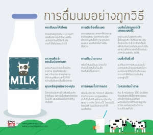 วิธีการดื่มนมอย่างถูกวิธี