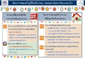 คลัง แจงรายละเอียดโครงการของขวัญปีใหม่ 61 ให้ประชาชนของสถาบันการเงินเฉพาะกิจ