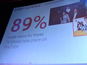 YouTube ไม่ยอม งัดสถิติโชว์ยอดผู้ชม “ทีวีรีรัน” สูงกว่า LINE TV ครองสัดส่วนกว่า 89%