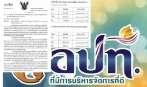 มาแล้ว! เกณฑ์รางวัล อปท.บริหารดีปี63 จูงใจ 198 ล. จับตา "ประเภทดีเลิศ" ต้องคว้าถ้วย 3ครั้ง ในรอบ 8 ปี เทศบาลยะลา-ร้อยเอ็ด เต็ง