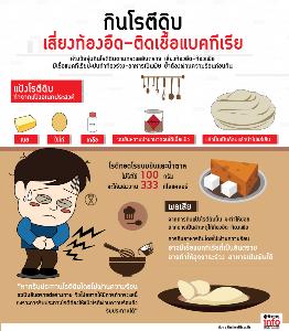 กินโรตีดิบ  เสี่ยงท้องอืด-ติดเชื้อแบคทีเรีย
