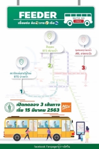 กทม.แจง 3 เส้นทาง Shuttle Bus ป้อนคนขึ้นรถไฟฟ้า เลี่ยงทับซ้อนรถเมล์-สองแถว ปชช.ยังเดินทางไม่สะดวก