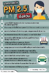โฆษกรบ. เตรียมถกหน่วยเกี่ยวข้อง วางแนวทางประชาสัมพันธ์สถานการณ์PM2.5