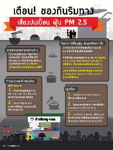 เตือน! ของกินริมทาง เสี่ยงปนเปื้อน ฝุ่น PM 2.5