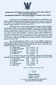 “พาณิชย์” เคาะจ่ายส่วนต่างข้าวงวดที่ 12 มี 4 ชนิดได้เงิน แต่รับชดเชยลดลงหลังราคาข้าวเปลือกขึ้น