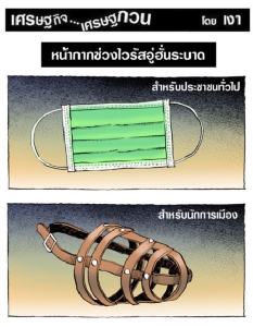 หน้ากากช่วงไวรัสอู่ฮั่นระบาด