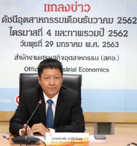 สศอ.ยังไม่หั่นเป้า MPI ปีนี้โต 2-3% มั่นใจจีนจะแก้ไวรัสโคโรนาจบเร็ว