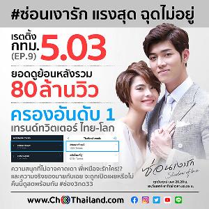 “ซ่อนเงารัก” แรงต่อเนื่อง ยืน 1 ในโลกโซเชียลยอดทะลุ  80 ล้านวิว “ก็อต” ลั่นสัปดาห์นี้มีเซอร์ไพรส์