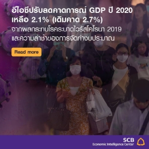 ไทยพาณิชย์ปรับลดจีดีพีโตเหลือ 2.1% พิษโคโรนา-งบฯ ล่าช้า