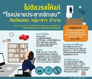 ไม่ต้องรอให้แก่  “โรคปลายประสาทอักเสบ”  ภัยเงียบของ หนุ่ม-สาว บ้างาน