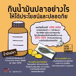 กินน้ำมันปลาอย่างไร ให้ได้ประโยชน์และปลอดภัย