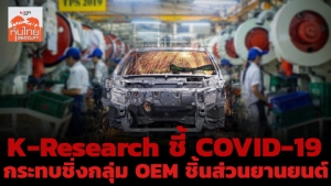 K-Research ชี้ COVID-19 กระทบชิ่งกลุ่ม OEM ชิ้นส่วนยานยนต์