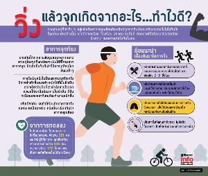 วิ่งแล้วจุกเกิดจากอะไร...ทำไงดี?