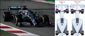 F1 ฮือฮา "เมอร์เซเดส" ติดลูกเล่นพวงมาลัยช่วยล่าแชมป์
