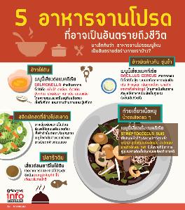 5 อาหารจานโปรด  ที่อาจเป็นอันตรายถึงชีวิต