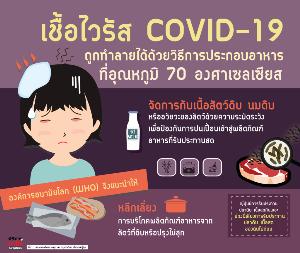 เชื้อไวรัส COVID-19 ไม่ทนความร้อน และถูกทำลายได้ด้วยวิธีการประกอบอาหารที่อุณหภูมิ 70 องศาเซลเซียส