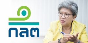บทบาท ก.ล.ต.ในมิติ ESG ขับเคลื่อนสู่กระแสโลก SDGs / รื่นวดี สุวรรณมงคล