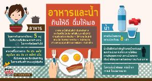 อาหารและน้ำ กินให้ดี ดื่มให้พอ