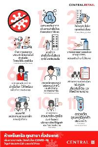 ห้างเซ็นทรัลคุมเข้มป้องกันโรค COVID-19
