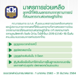"บอร์ด ธ.ก.ส." อนุมัติมาตรการยืดหนี้-ปล่อยสินเชื่อผ่อนปรน หวังช่วยภาคเกษตรที่ได้รับผลกระทบจากสถานการณ์ทาง ศก.
