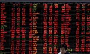 หุ้นดิ่งเหวกว่า 108.63 จุด หรือ -7.96% วิกฤตราคาน้ำมันฉุดกลุ่มพลังงานทรุด