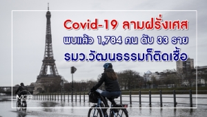 Covid-19 ลามฝรั่งเศส พบแล้ว 1,784 คน ดับ 33 ราย รมว.วัฒนธรรมก็ติดเชื้อ