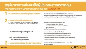 ตลท.ประกาศมาตรการลดค่าธรรมเนียมหลายรูปแบบบรรเทาผลกระทบไวรัสโควิด-19