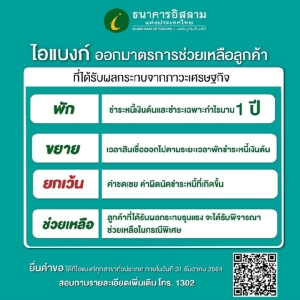 "ไอแบงก์" ออกมาตรการอุ้มลูกค้าฝ่าสารพัดวิกฤต ประกาศพักหนี้เงินต้น-จ่ายเฉพาะกำไรนาน 12 เดือน