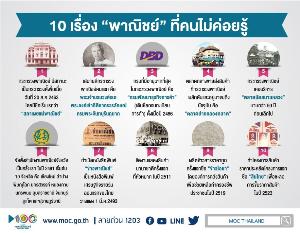 “พาณิชย์” เปิด 10 เรื่องที่คนไม่ค่อยรู้ เนื่องในโอกาสปีนี้จะครบรอบ 100 ปี
