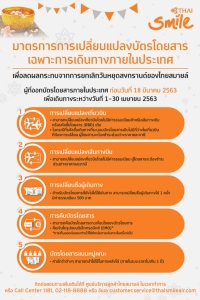 “ไทยสมายล์” เว้นค่าธรรมเนียมเปลี่ยนแปลงบัตรโดยสารช่วงสงกรานต์