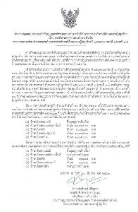 “พาณิชย์”เคาะจ่ายส่วนต่างประกันรายได้ข้าว งวดที่ 20 มีแค่ 2 ชนิดได้ชดเชย หลังราคาข้าวพุ่ง