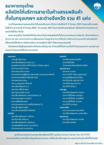 กรุงไทยปิดให้บริการสาขาในห้างฯ รวม 41 แห่งเป็นการชั่วคราว