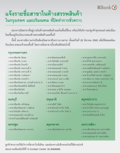 ธนาคารกสิกรไทยแจ้งรายชื่อสาขาที่ปิดทำการชั่วคราว