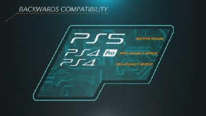 โซนียืนยัน PS5 เล่นเกมเก่า PS4 ได้เป็นส่วนใหญ่